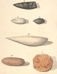Objects from barrows in Derbyshire