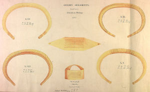 Bronze Age gold torques and bracelet from Brittany