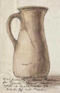 Medieval jug from London
